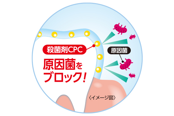 薬用洗口液ソルテージ