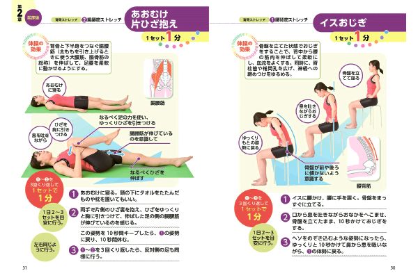 脊柱管狭窄症　自力で克服！腰の名医が教える最新１分体操大全