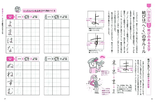 美しい文字は脳がつくる！永久美文字レッスン