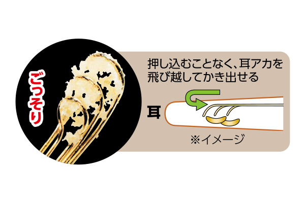 ののじ爽快ソフト耳かき