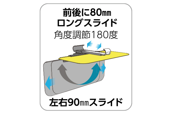 Ｗサンバイザー