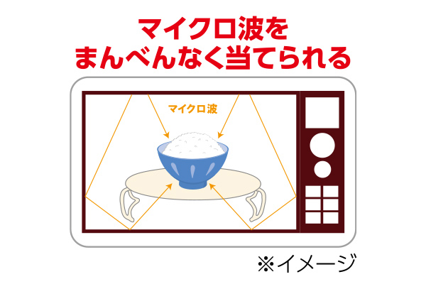 まんべんなく温めるレンジ台