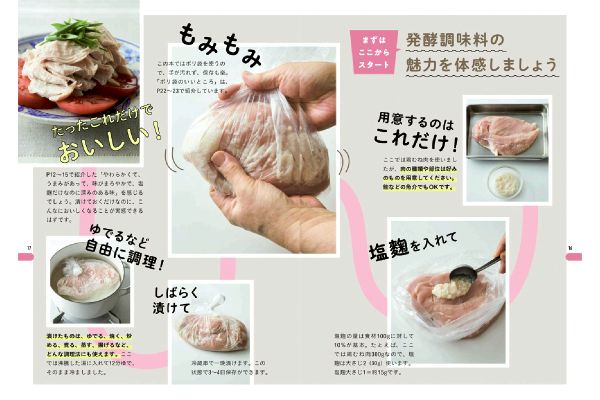 ポリ袋で簡単！もみもみ発酵レシピ