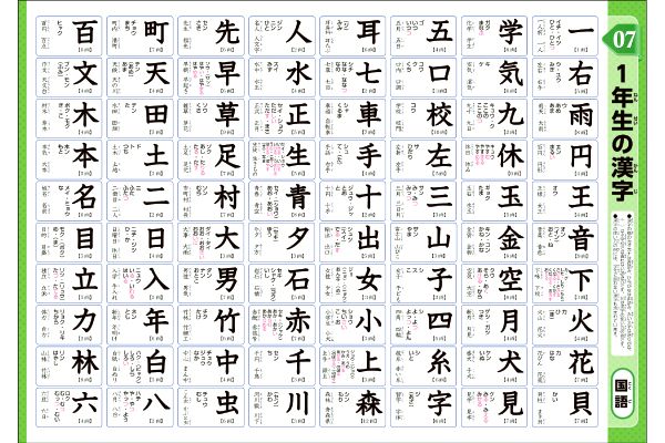 栄光ゼミナールの学習ポスターブック