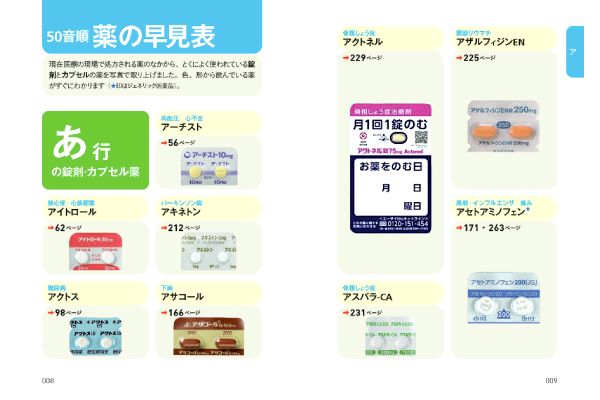 写真でわかる 早引き高齢者の薬ハンドブック2026-2027