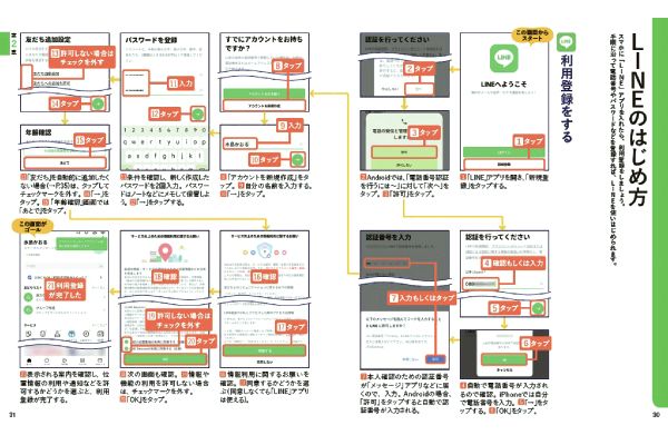 シニアの安心スマホ講座