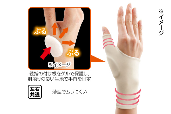 やわらゲル腱鞘・関節サポーター