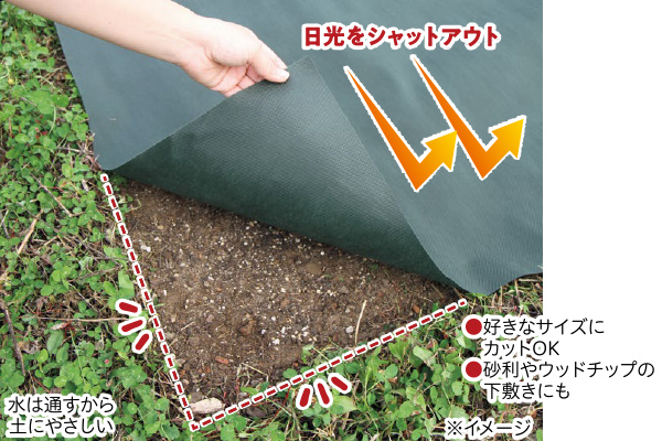 園芸用防草シート
