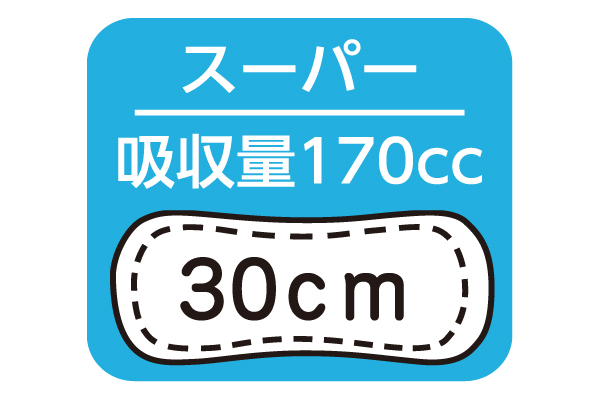 [ポイズ]肌ケアパッド