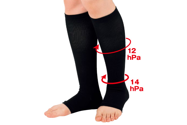 ぴったりフィット着圧サポーター