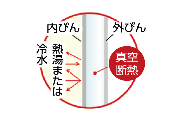 【ネット限定】［象印］ガラスマホービン　AG-KD10-FC　　（エレガンスフラワー）