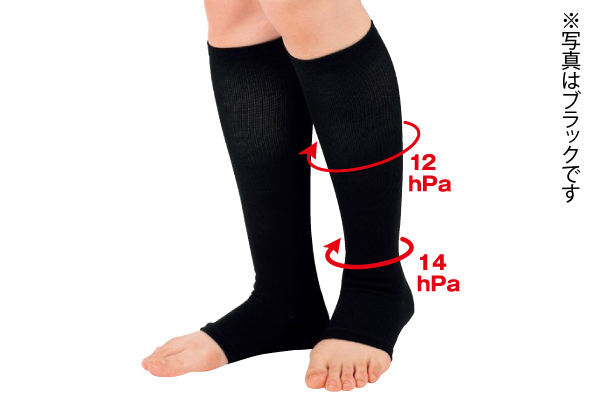 ぴったりフィット着圧サポーター