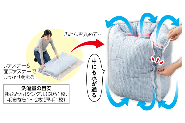 大物洗い用ネットドーナツ型