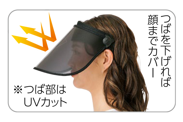 顔すっぽり　ＵＶカットサンバイザー