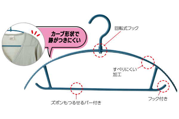 洗濯・収納これ1本！ＮｅｗＳｔｙｌｅハンガー