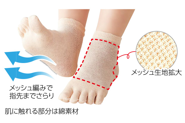 肌側コットン5本指メッシュショート丈ソックス