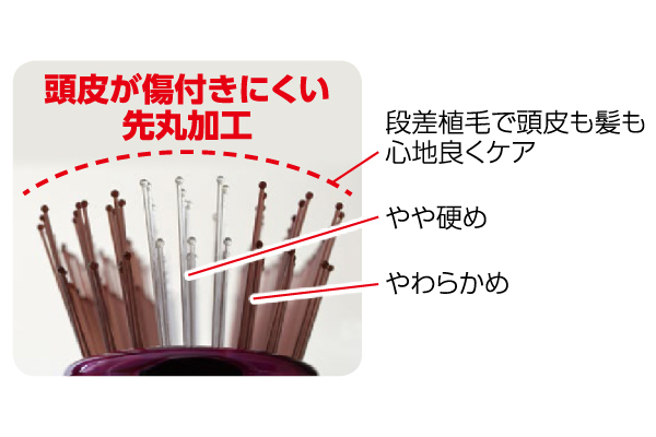 [デュボア]エイジングスカルプケアブラシ
