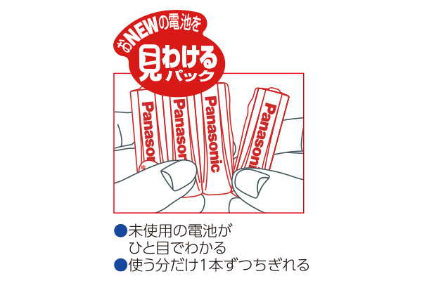 [パナソニック]アルカリ乾電池