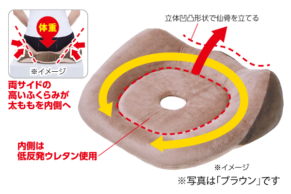 骨盤アシストクッション