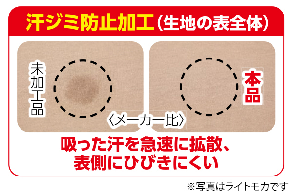 汗じみが目立ちにくいさらさらＴシャツ