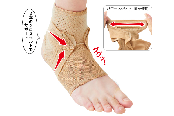 薄くても足首をしっかり支えるサポーター