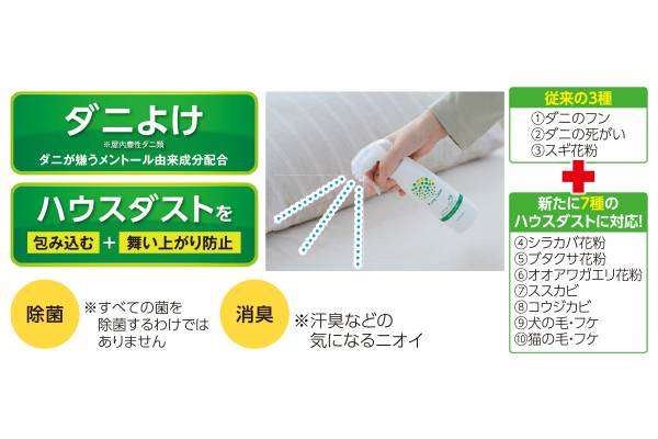 ［ピュアイズム］寝具クリーンケアミスト