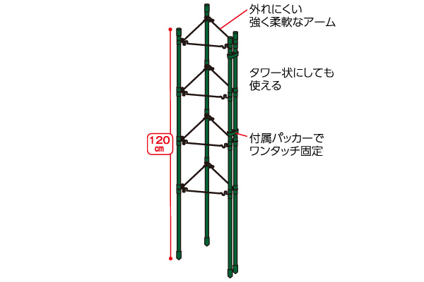 らくだな