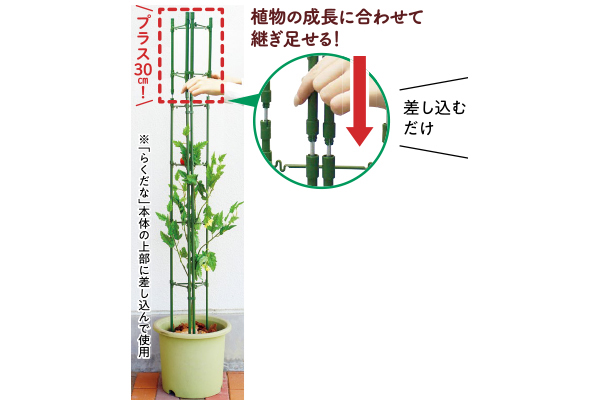 らくだな継ぎ足し