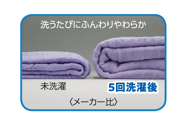 三重やわらかガーゼケット