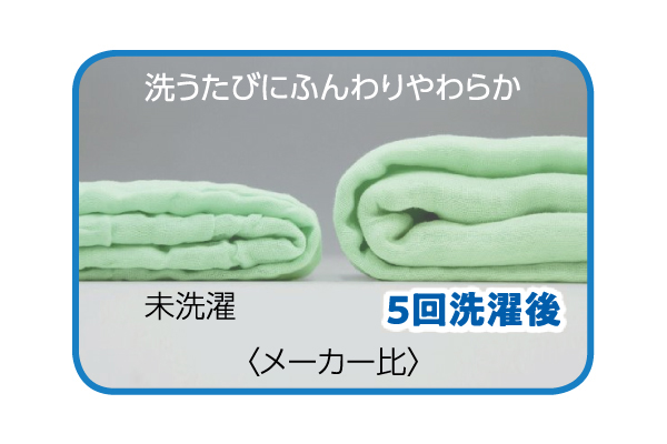 三重やわらかガーゼケット