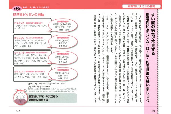 ［図解］決定版 すい臓の病気と最新治療＆予防法