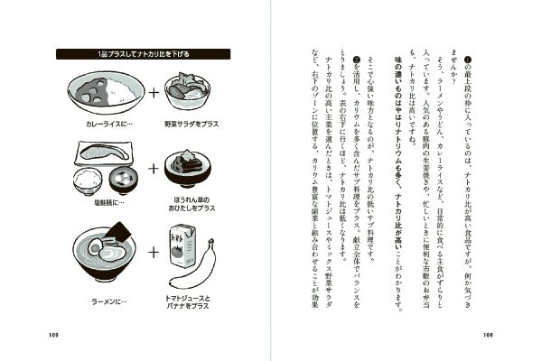 ［東北大学発！］最新の研究「ナトカリ比」で血圧を下げる！