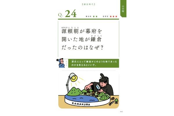 わけがわかる 日本史／世界史