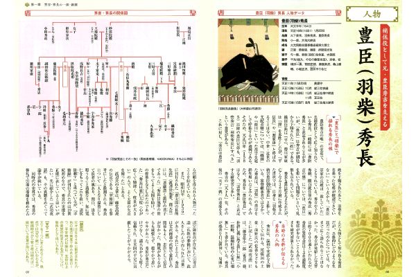 ［大河ドラマ］豊臣兄弟！豊臣秀長とその時代