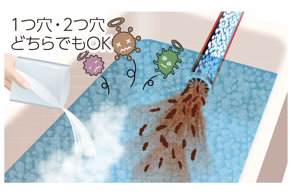 お風呂追い焚き配管の雑菌洗浄剤