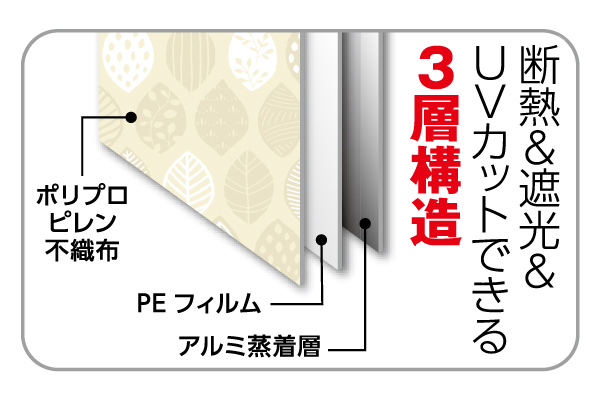 窓断熱・遮光スクリーン