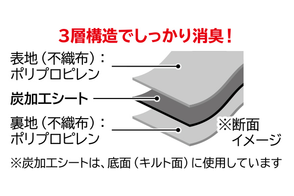 Snimuクローゼット収納ケース