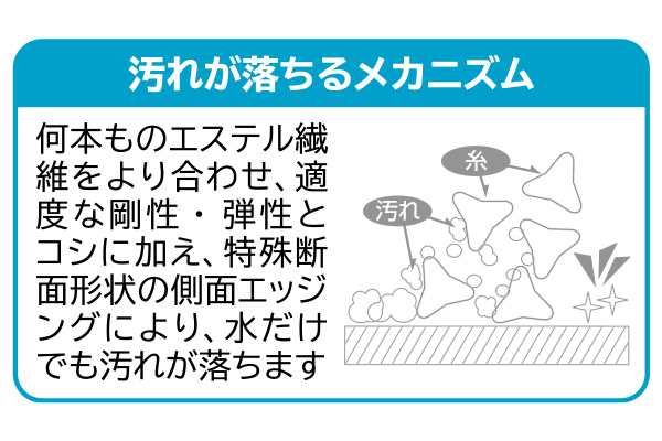 フロートトイレクリーナー＆ケース