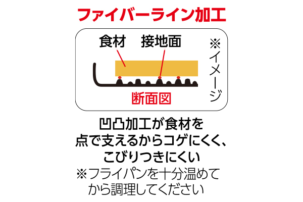 ファイバーライン加工　鉄製フライパン