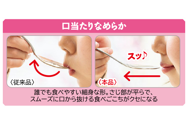 [TSUBAME]なめらかスプーン
