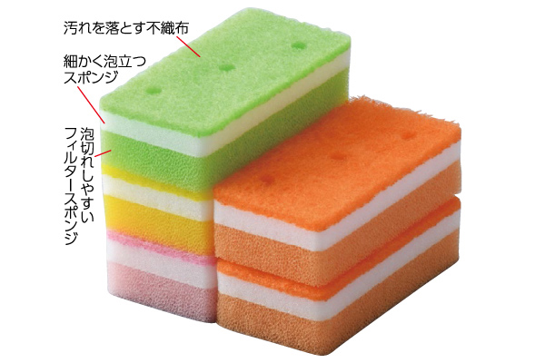 泡キュットソフトスポンジ