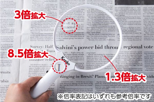 照らすLED付き拡大鏡