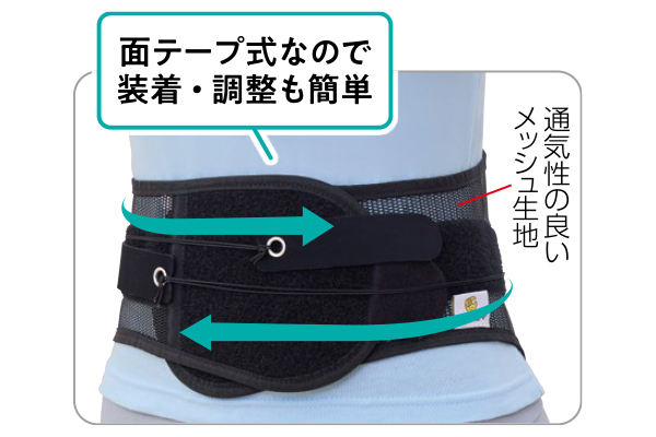 ［chocoZAP］ぎゅっ！と引き締め骨盤サポートベルト