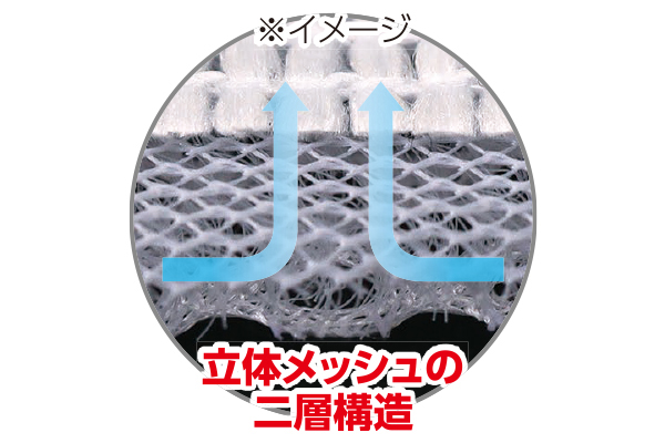 食器乾燥マット
