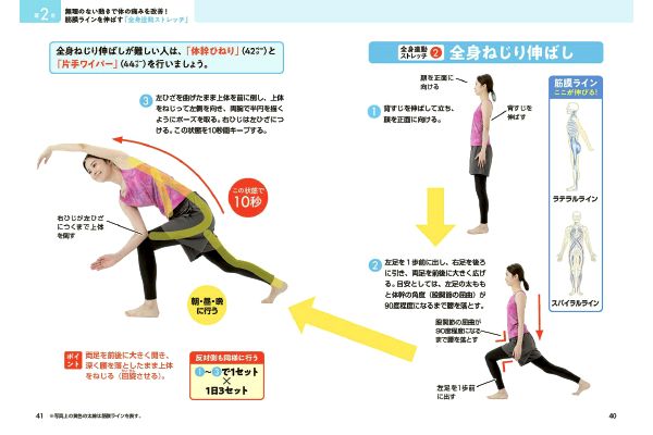 どんなに硬い体も柔らかくなる！ 名医が教えるすごいストレッチ