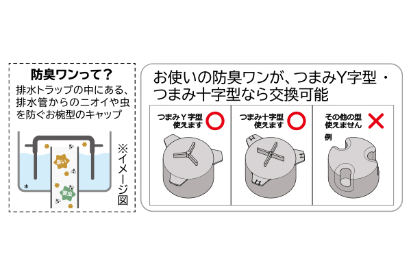 洗いやすいステンレス排水トラップ　防臭ワン