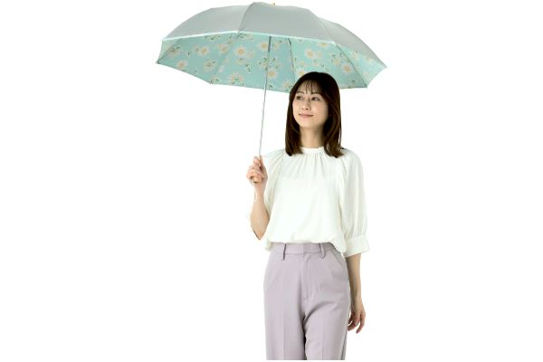 ＵＶ晴雨兼用折傘