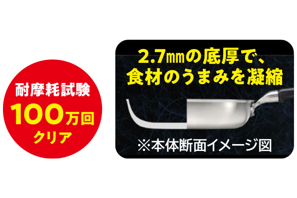技逸品フライパン