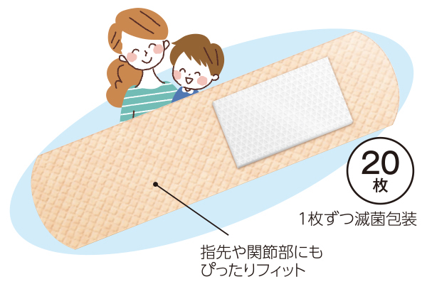 デルガード　指に巻きやすい絆創膏