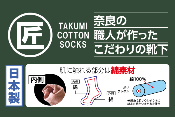 匠の技こだわり　綿の5本指ソックス